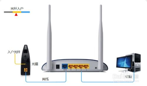 无线路由器设置指南
